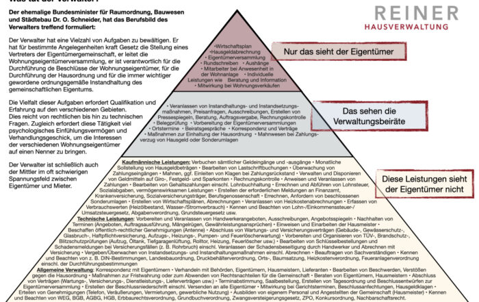 Aufgaben einer Hausverwaltung